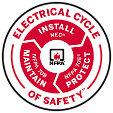 NFPA 70B